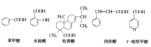 水處理劑之有機取代羧酸和有機雜環化合物(圖2)