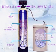 軟化水設備具體是做什么用的？